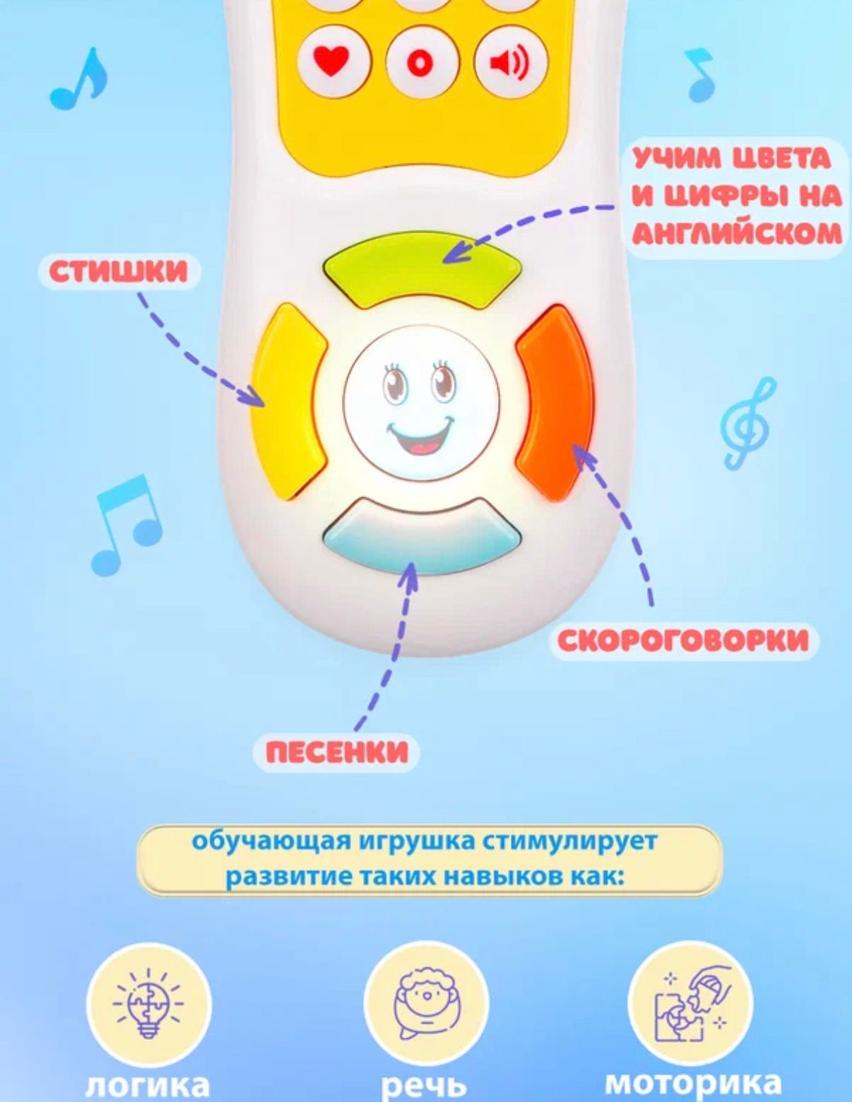 Музыкальный пульт