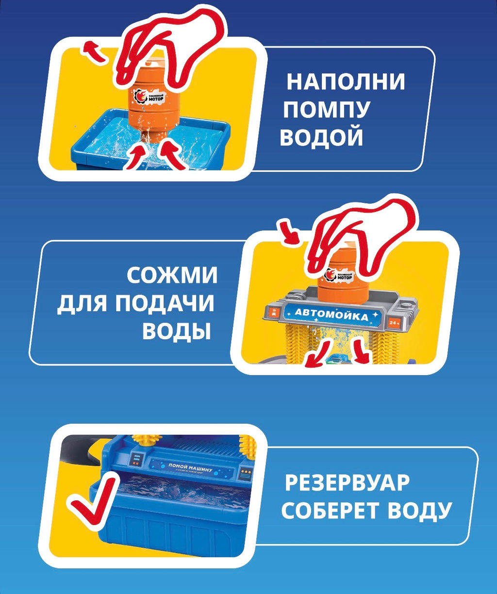 Набор «Автомойка»