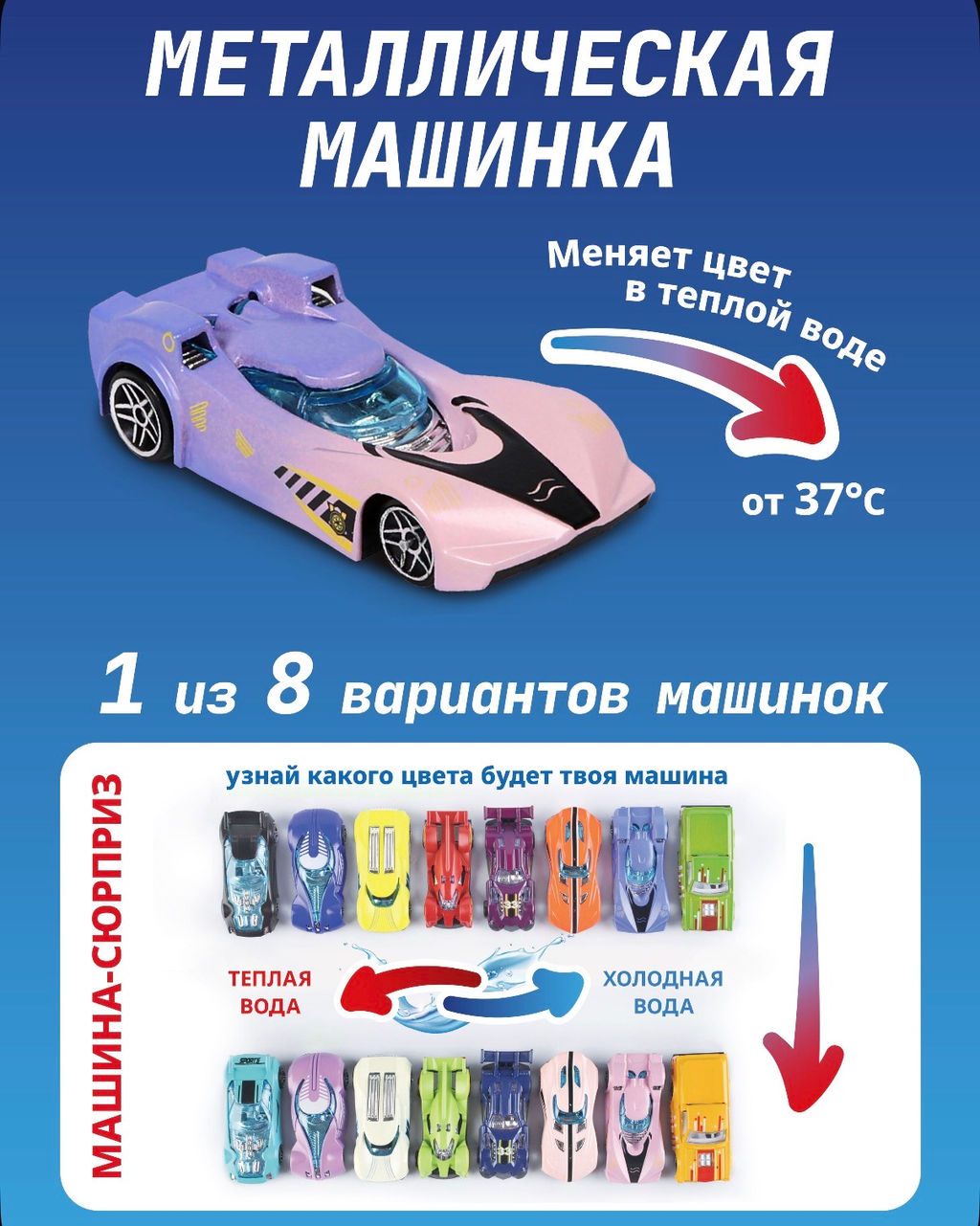 Набор «Автомойка»